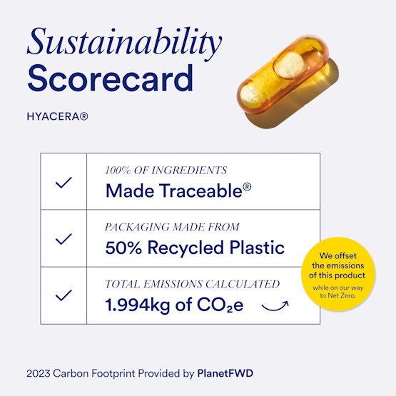 Sustainability scorecard listing the ingredient traceability, packaging sustainability, and carbon footprint for Ritual HyaCera™