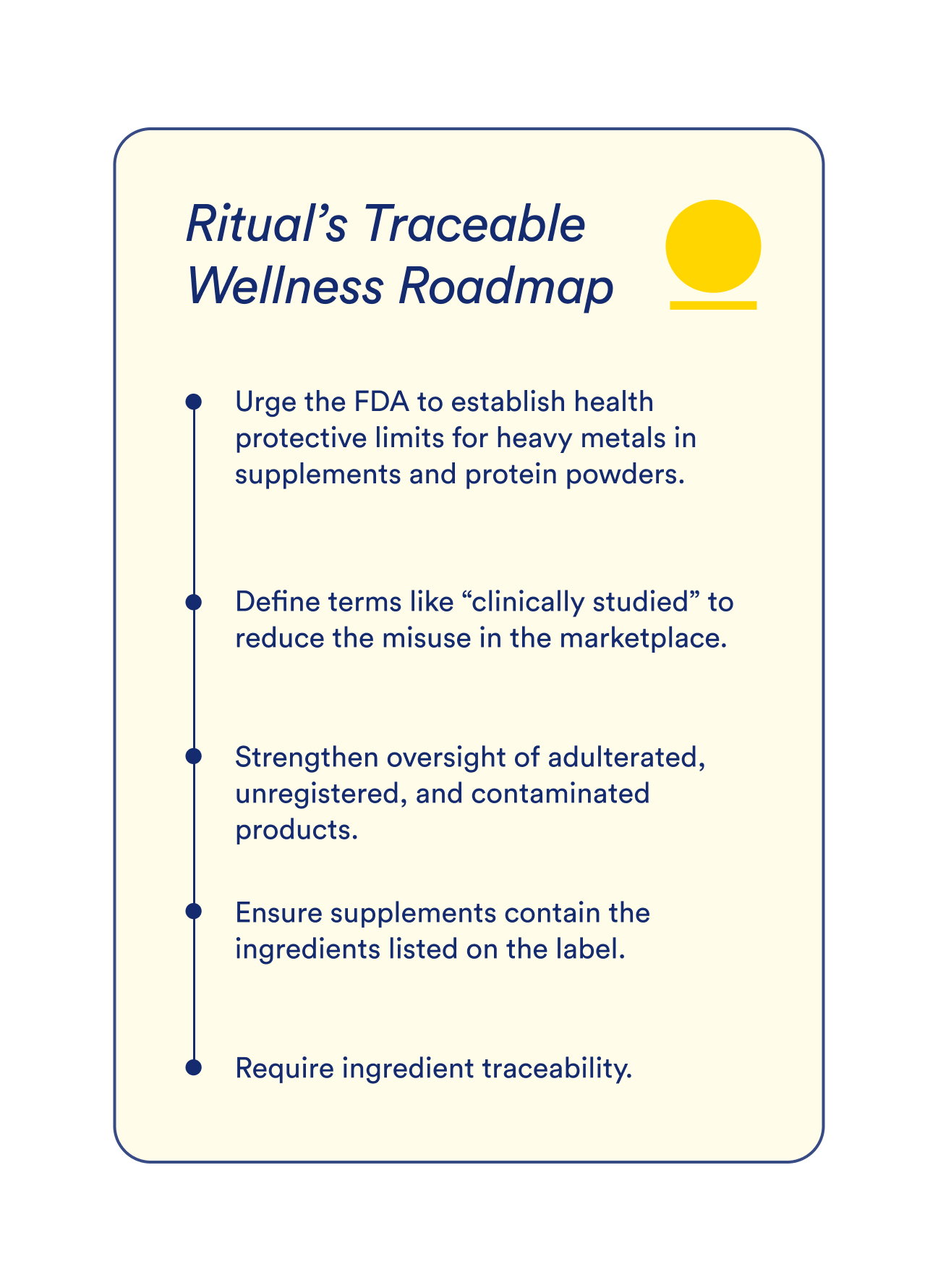 Wellness Roadmap